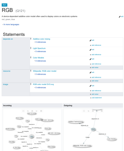 Example-Item.png