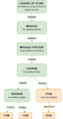 Thumbnail for version as of 12:36, 17 February 2025
