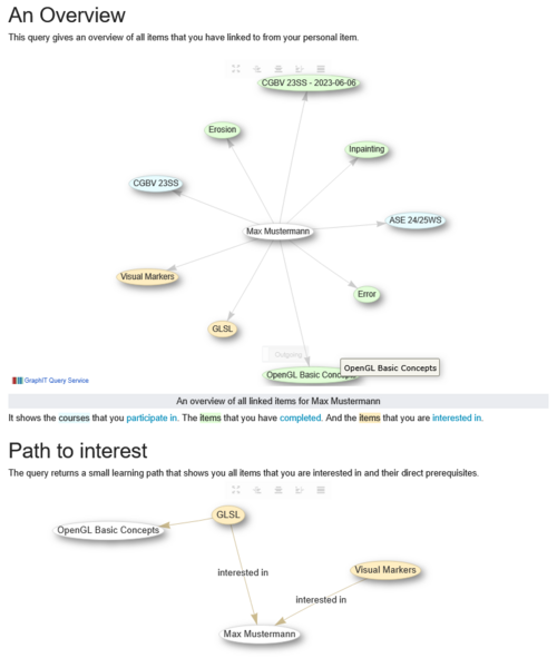 Screenshot-UserPage-MaxMustermann.png