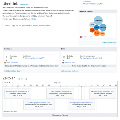 Wikibase-Widgets-Screenshot.png