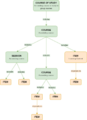 Thumbnail for version as of 09:39, 22 September 2023