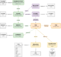 Thumbnail for version as of 08:28, 15 September 2023