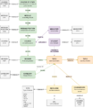 Thumbnail for version as of 14:46, 29 January 2024